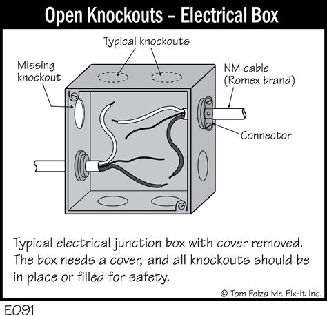 junction box knockout tool|open knockouts on outlet boxes.